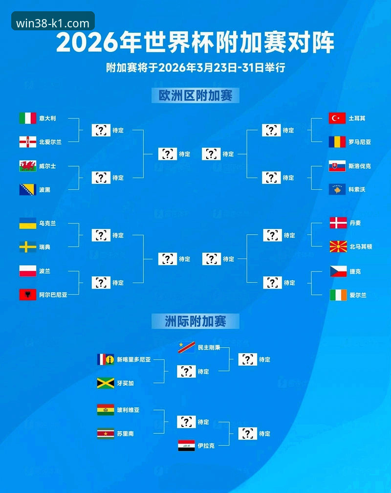 FIFA友谊赛阿根廷5-0赞比亚完整观赛指南：K1体育平台带你解析技术细节与战术亮点