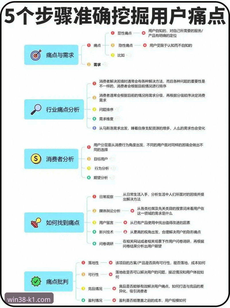 K1体育信誉如何下载不了怎么办？用户痛点与行业解决方案深度剖析
